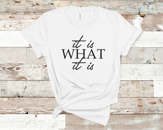 It Is What It Is - Inspiration